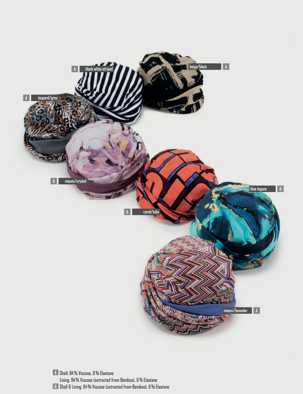 GOGA Oncological Turban